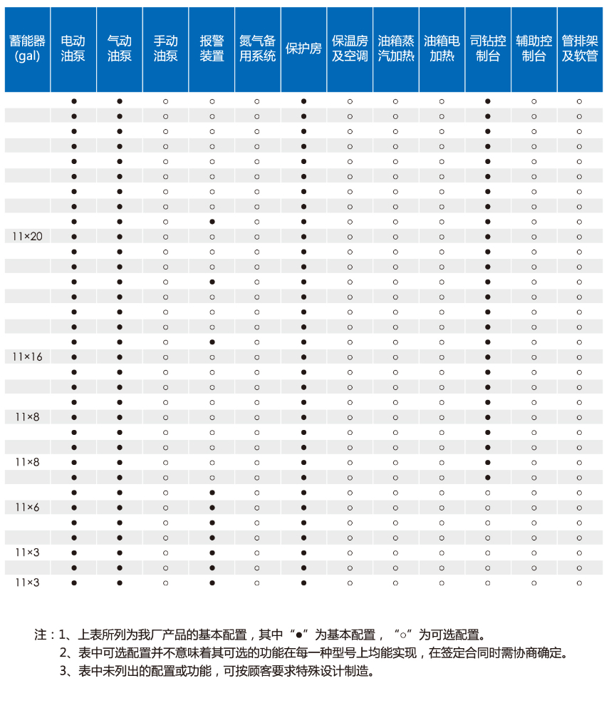 技術(shù)參數(shù)2.jpg