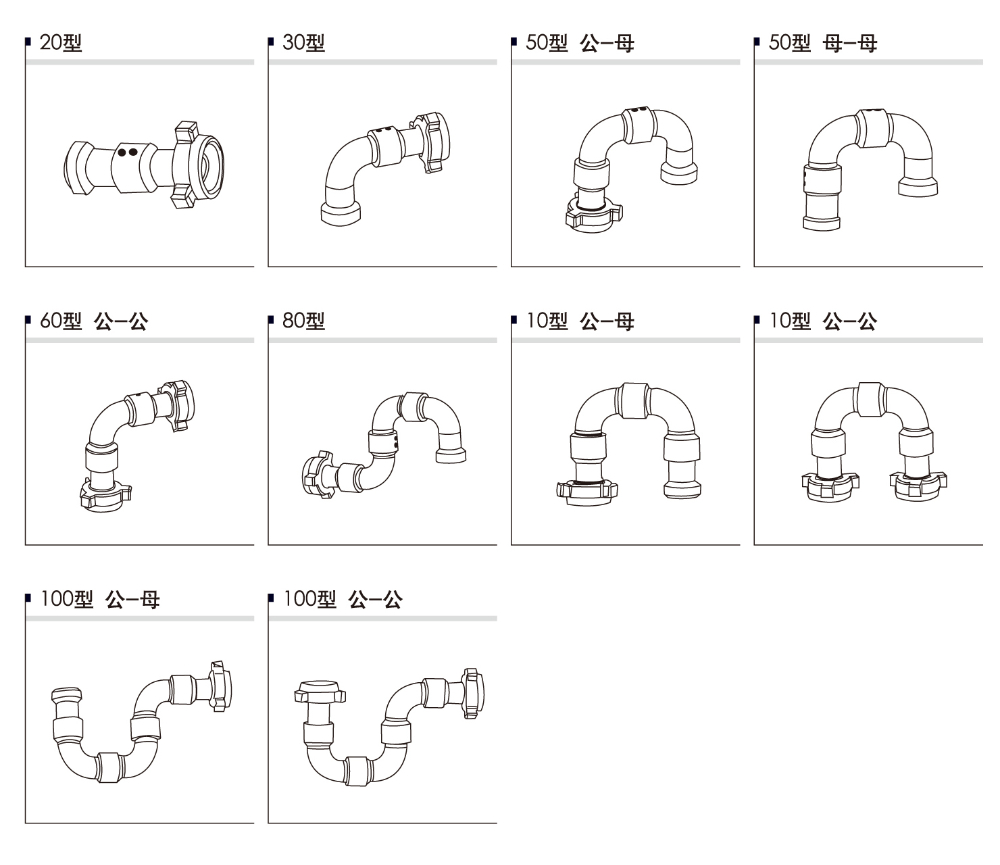 高壓活動彎頭型號.jpg